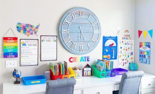 How to decorate a homeschool room