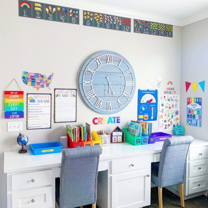 How to decorate a homeschool room