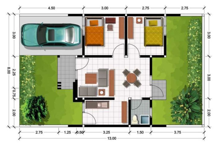 Desain tanah lebih rumah type 36