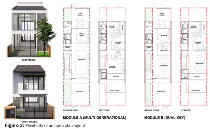 Desain teras rumah luas tanah 63 m2