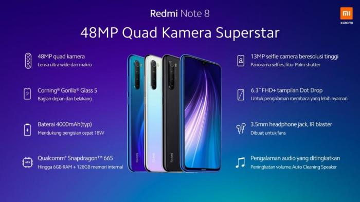 Harga hp xiaomi redmi 8 terbaru