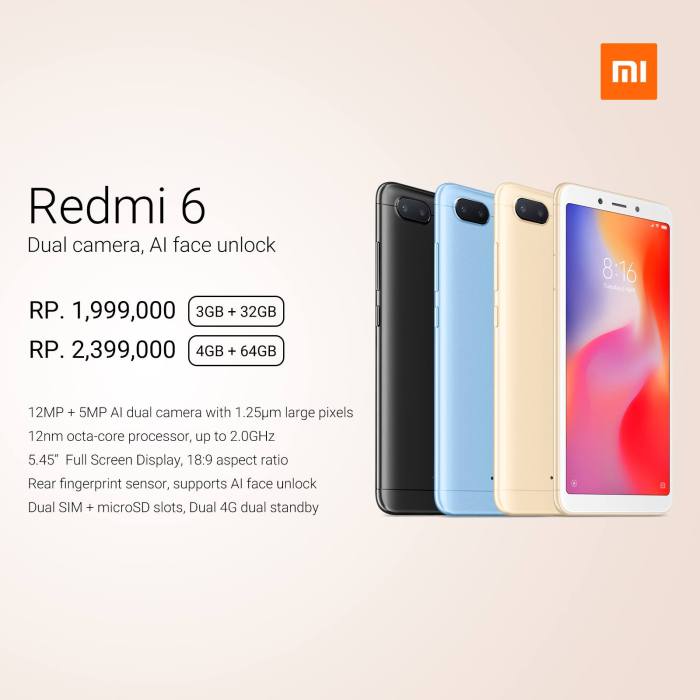 Harga hp xiaomi keluaran pertama